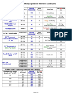Revised-Pump-Chart_March_2014.pdf