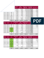 LOG TRACKER - Idle Project Space - Wk20 - 2017 V2