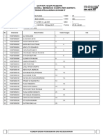 Daftar Hadir Unbk SMP 2017