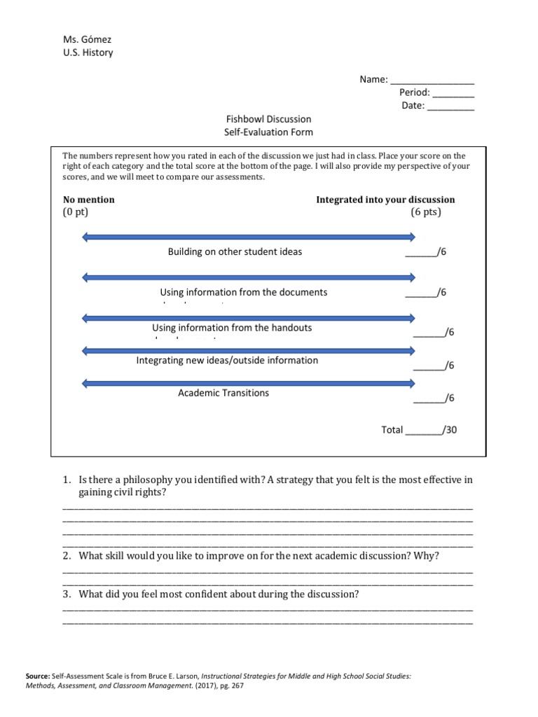 Edsc 442s Fishbowl Discussion SelfEvaluation Form PDF Education