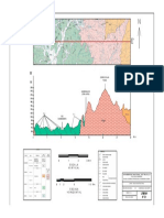 PERFIL Modelo PDF