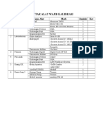 Daftar Alat Wajib Kalibrasi