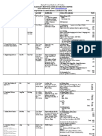 ZF I Competitive Exams