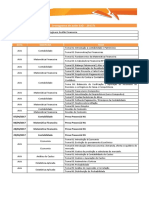 Crono Online 2017 1 Gestão Financeira