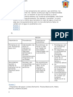 Administración - Semino, Bozicovich, Demarchi y Suarez 2dob