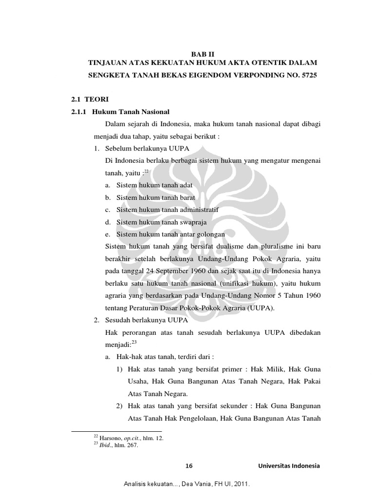 Hak Hukum Agraria
