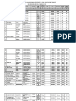 Data UMKM 2014 PDF
