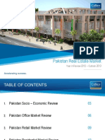 Pakistan Real Estate Market-Final PDF