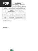 Download 9118  9 Bukti Identifikasi Resiko Analisa Dan Tindak Lanjut Upaya Meminimalkan Resiko by NONA SN348481259 doc pdf