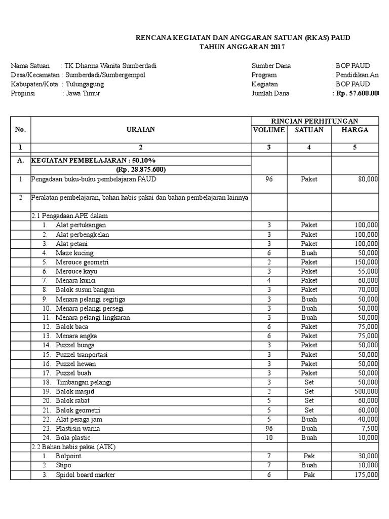 RKAS PAUD 2017: Rencana Anggaran dan Kegiatan | PDF