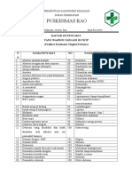 155 Penyakit Terbanyak