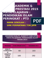 Format Dialog Prestasi SM 2015 Pend Islam Pt3