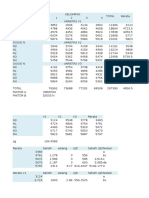 Rak Faktorial (Isbakhul Lail 1525010127)