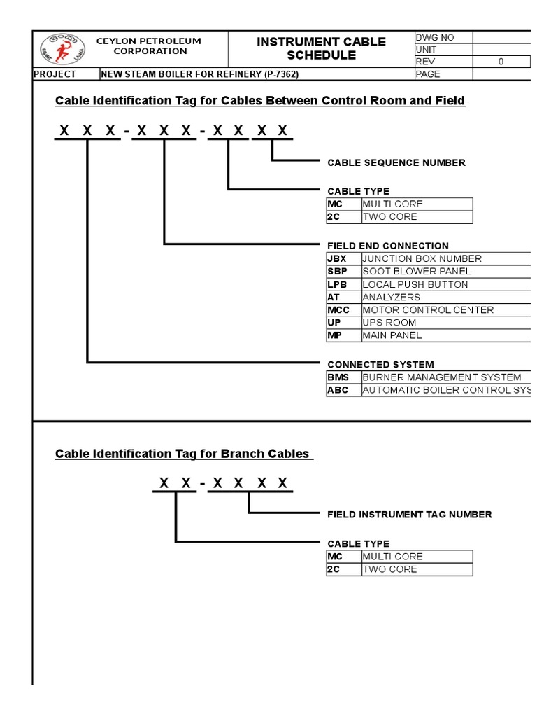 Cable Schedule Electrical Engineering
