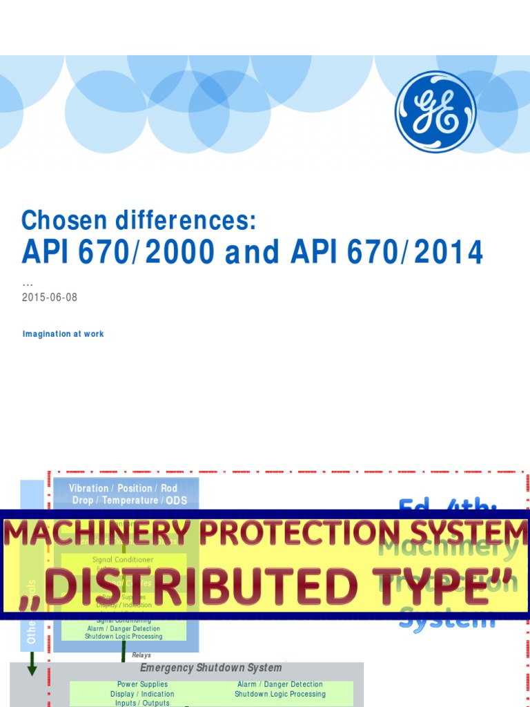API 670 Machinery Protection Overview | PDF | Relay | Control System