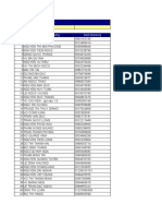 Database by Tien