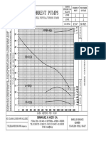 Increased efficiency for 2-stage vertical turbine pumps