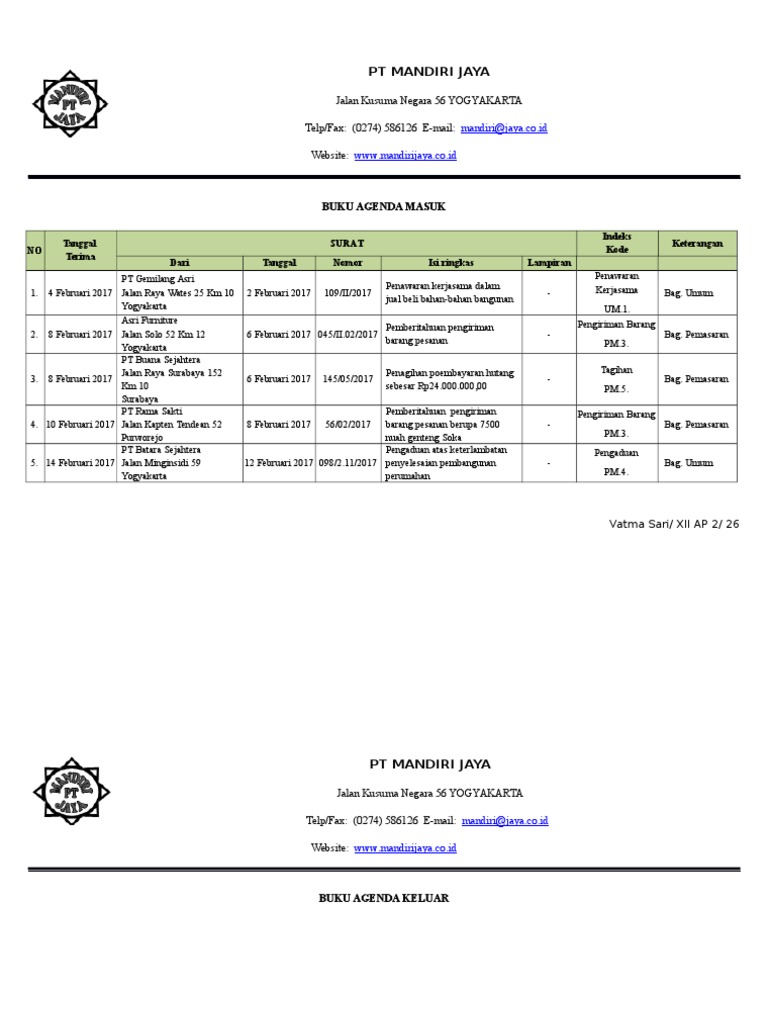 51+ Contoh Undangan Rapat Pt Mandiri Jaya Terbaru