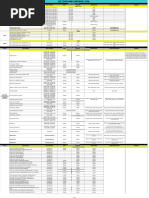 Download Warranty Krisbow by Iqbal Ramadhan SN348509373 doc pdf