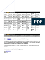 Roland Jupiter-8 Factory patch sheets.pdf