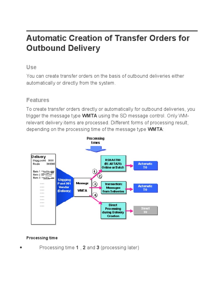 Automatic Creation of Transfer Orders for Outbound Delivery Delivery