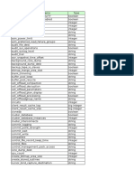 DB Parameters