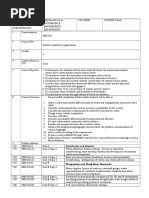 RRA Syllabus