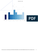 Score Graph: Producto 1 8 (10 PTS) Matematicas 801 (Iii)