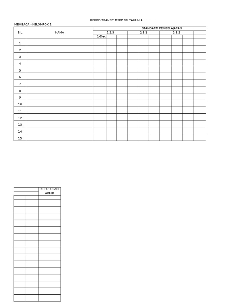 Contoh Rekod Transit DSKP | PDF | Karier & Perkembangan