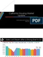 Monthly Housing Market Outlook 2017-04