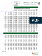 tabela-correlacao-k.pdf