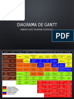 Diagrama de Gantt