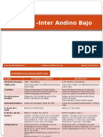 Zona 3 - Inter Andino Bajo - Evelyn Pinto