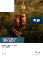 Global Export Forecast