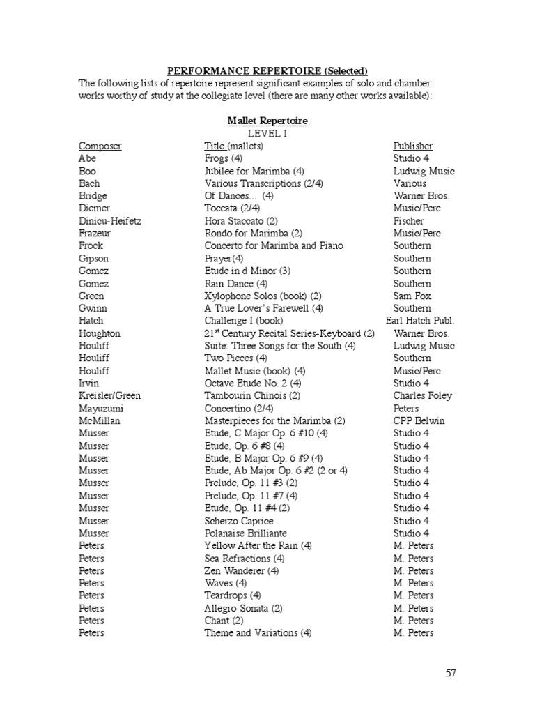 performancerepertoire.pdf