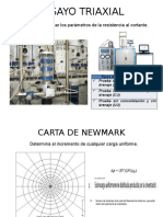 Ensayo Triaxial