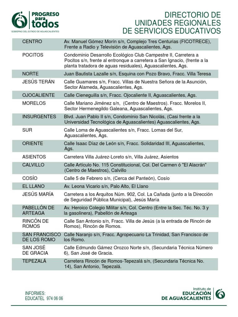Directorio De Unidades Regionales De Servicios Educativos: Informes