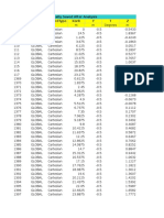 Table: Tables Automatically Saved After Analysis Joint Coordsys Coordtype Xorr Y T Z