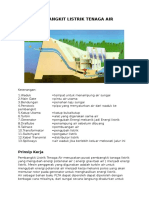 Pembangkit Listrik Tenaga Air