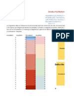 Taller No 1 - Resumen Estadístico