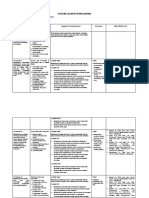 SAP Ilmu Ukur Tambang PDF