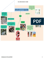 GoConqr - Editando - Contaminación en El Rio Apartado PDF