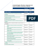 NOP ManualdelProgramaNacionalOrganico PDF