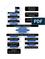 Trabalho Sociologia