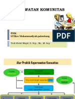 7 Proskep Pengkajian, Analisa Data, MMD Ok