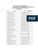 Daftar Nama Dosen Pembimbing PKM 5 Bidang 2016