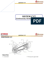 Sistem CVT