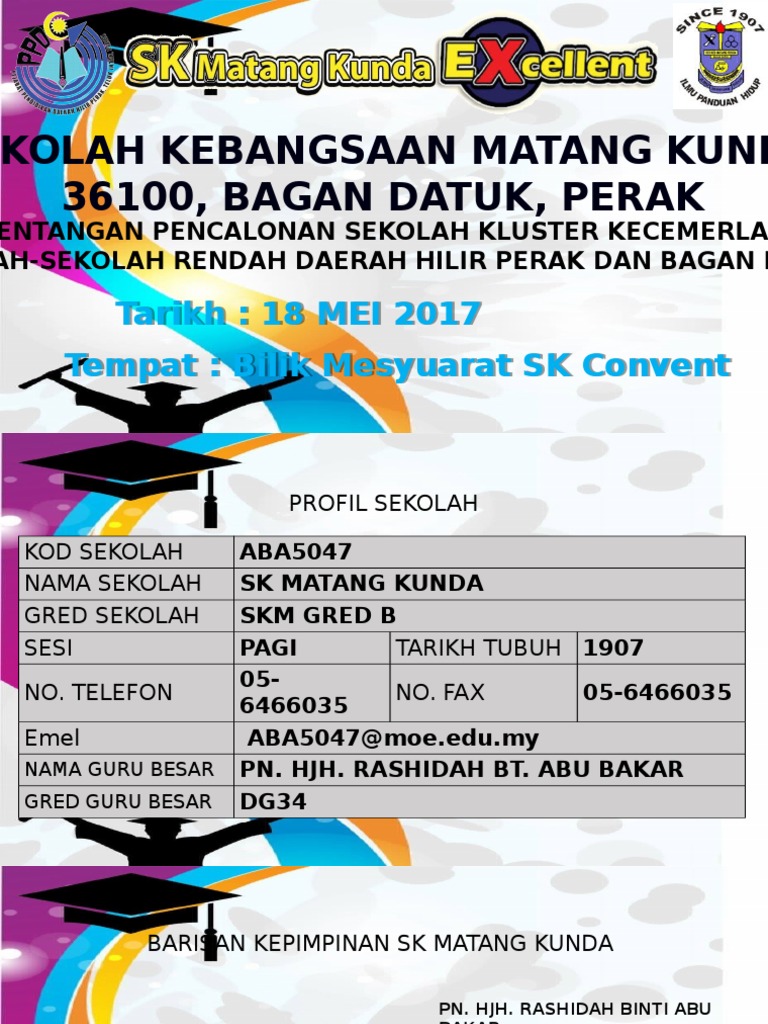 Pembentangan Pencalonan Skk 2017 Skmk