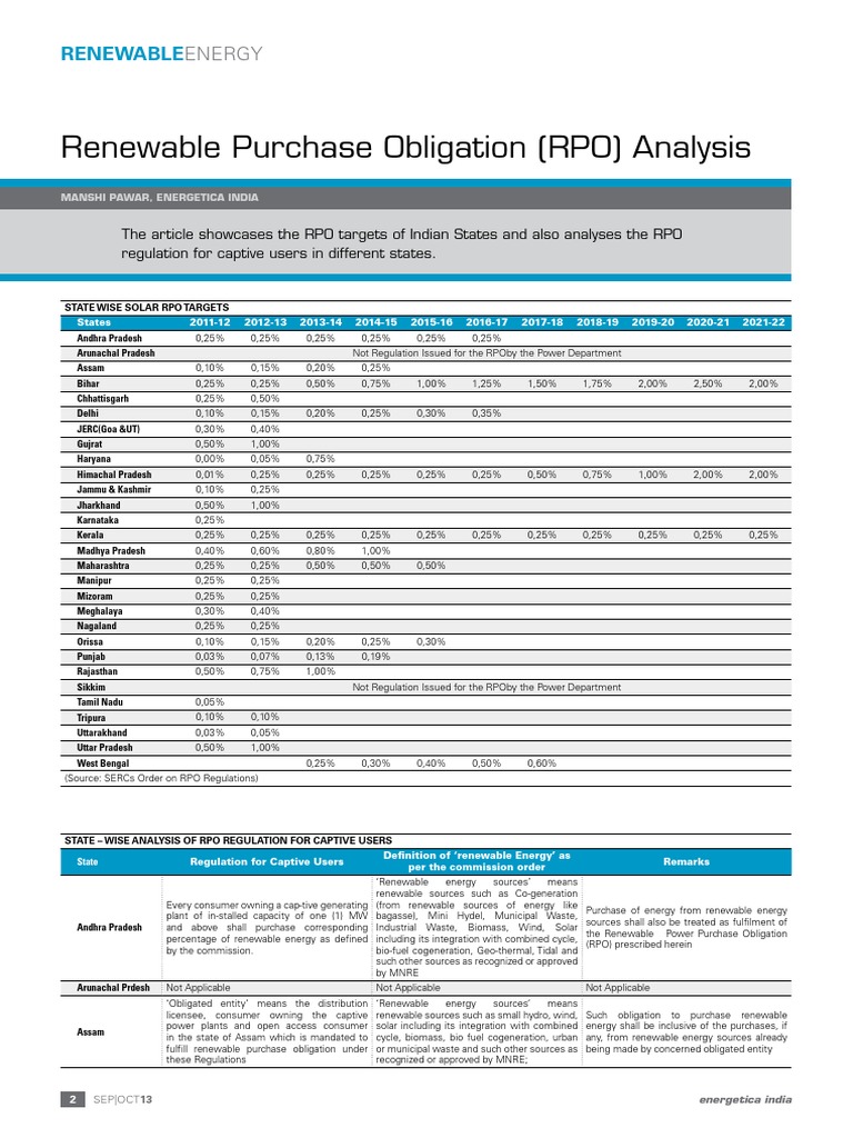 Renewable Purchase Obligation (RPO) Analysis: Energy | PDF | Renewable ...