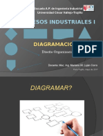 Diagramacion de Ansi